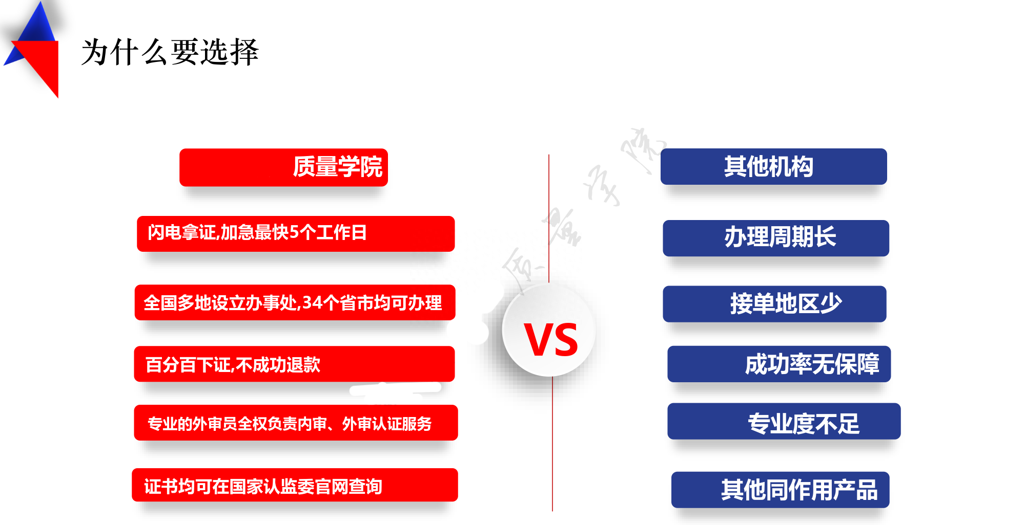 質(zhì)量管理體系認(rèn)證過程_質(zhì)量管理體系認(rèn)證_認(rèn)證體系質(zhì)量管理規(guī)程