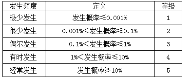 環(huán)境管理體系_環(huán)境管理體系什么意思_體系環(huán)境管理包括哪些