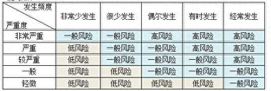 環(huán)境管理體系_環(huán)境管理體系什么意思_體系環(huán)境管理包括哪些