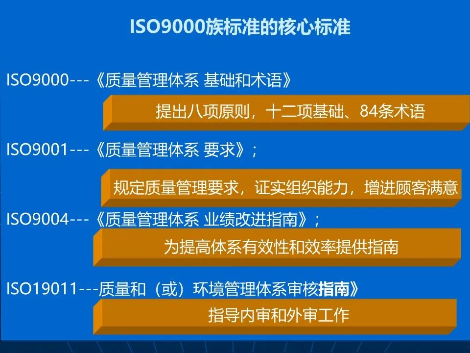 體系質量管理流程ppt_體系質量管理工作知乎_qms質量管理體系