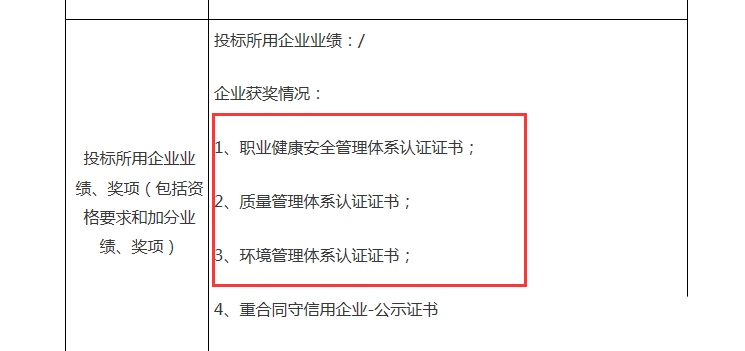 iso企業(yè)管理體系認證_iso認證認證機構查詢_iso體系文件