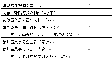 項目質(zhì)量管控體系_質(zhì)量管理體系有哪些_質(zhì)量環(huán)境和安全三體系管理