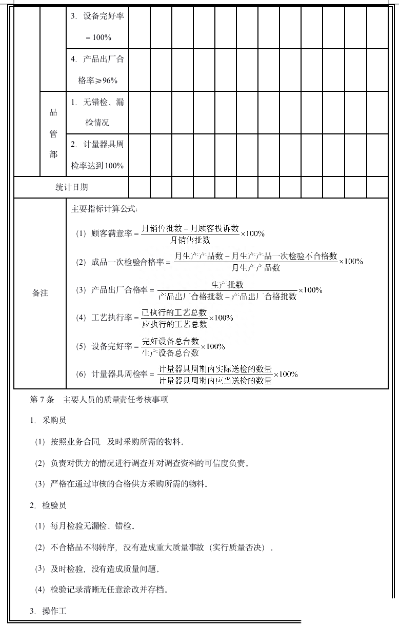 質(zhì)量管理體系_體系質(zhì)量管理流程ppt_體系質(zhì)量管理目標(biāo)怎么訂