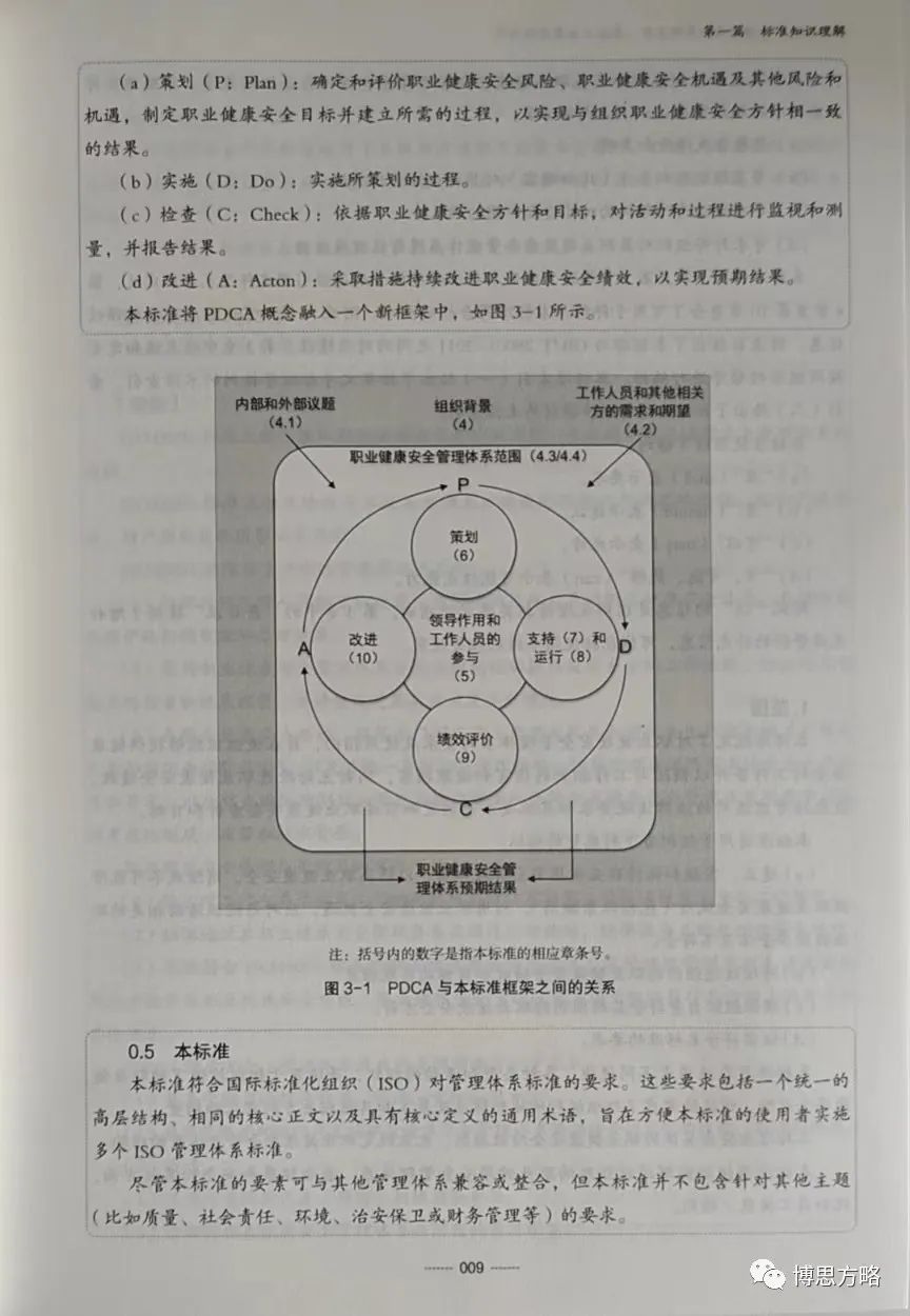 iso45001職業(yè)健康安全管理體系_安全環(huán)境職業(yè)健康體系_職業(yè)健康體系認(rèn)證流程