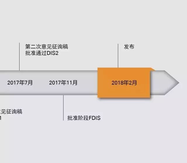 iso45001職業(yè)健康安全管理體系_職業(yè)健康體系需要哪些文件_職業(yè)健康與管理體系考證