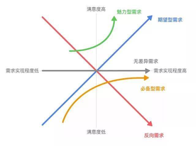 體系質(zhì)量管理流程ppt_體系質(zhì)量管理目標(biāo)怎么訂_質(zhì)量管理體系