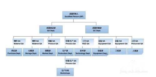 iso9001認(rèn)證費用一般是多少錢_iso認(rèn)證年審費用_9001認(rèn)證規(guī)則