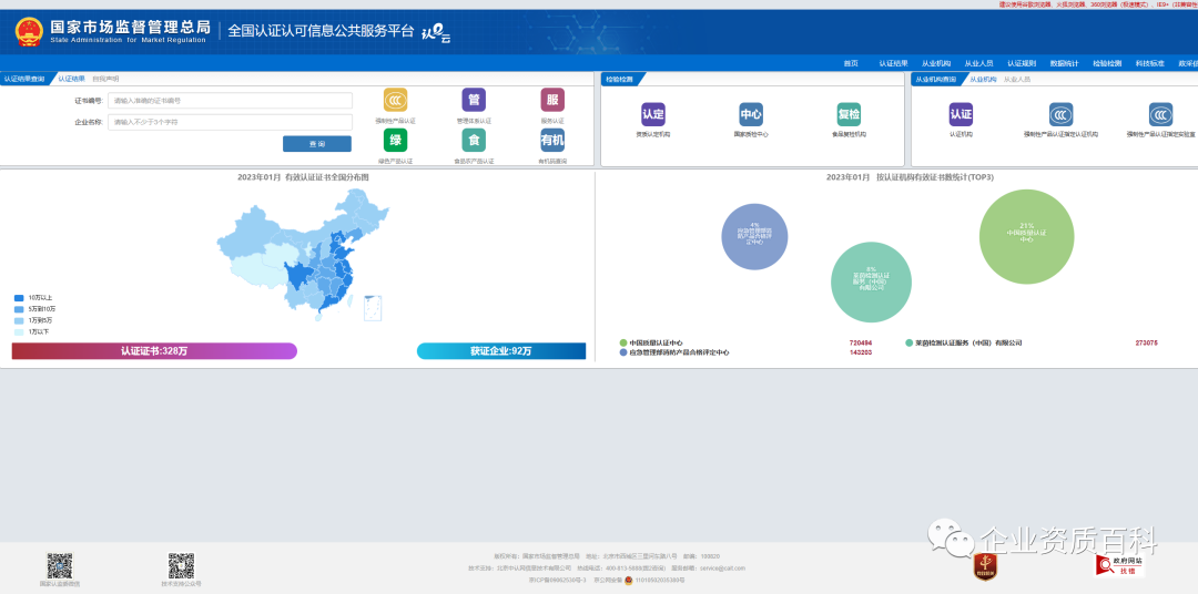 環(huán)境管理體系認證_環(huán)境監(jiān)理工作質(zhì)量保證體系框圖_管理學(xué)中一般環(huán)境和任務(wù)環(huán)境