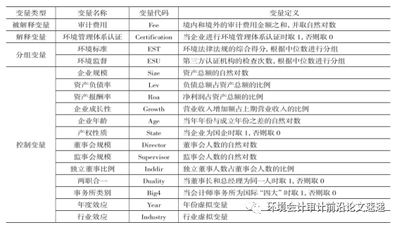 環(huán)境管理體系認證_環(huán)境管理體系認證的好處_環(huán)境管理體系認證的含義