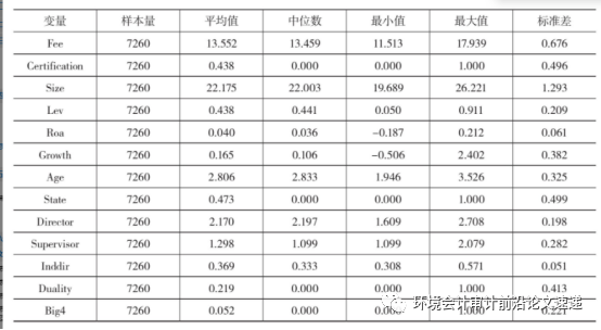 環(huán)境管理體系認證_環(huán)境管理體系認證的好處_環(huán)境管理體系認證的含義